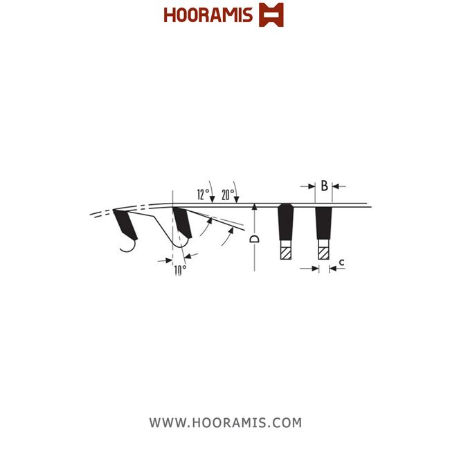 تیغ اره الماسه  MDF بر و لمینیت بر  72 دندانه قطر  300 شفت  30 برند  کلین (Klein) ایتالیا |  کد رفرنس XFC300.07230 | 126_lame-circolari-in-pkd-per-pannelli-bilaminati(2).jpg