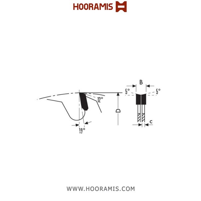 تیغ اره الماسه  MDF بر و لمینیت بر  12 دندانه قطر  120 شفت  20 برند  کلین (Klein) ایتالیا |  کد رفرنس FL120.01220 | 149_lame-circolari-hw-incisori-regolabili(2).jpg