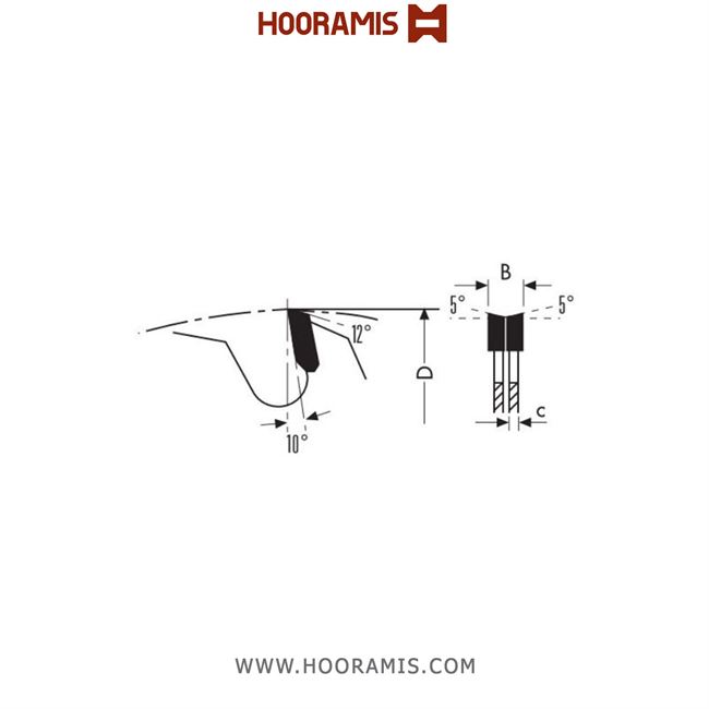 تیغ اره الماسه  لمینیت بر و خط زن و MDF بر  10 دندانه قطر  125 شفت  20 برند  کلین (Klein) ایتالیا |  کد رفرنس XFL125.01020 | 225_lame-incisore-regolabile-pkd-(1).jpg