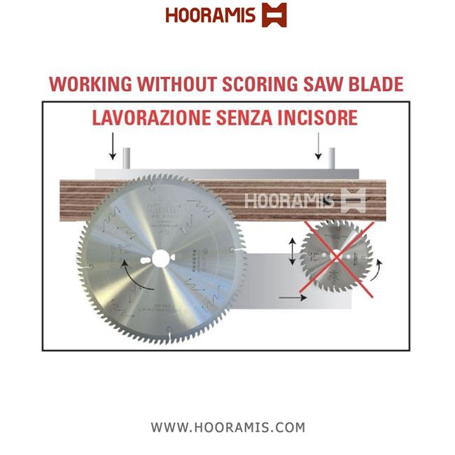 تیغ اره الماسه  MDF بر و لمینیت بر  80 دندانه قطر  250 شفت  30 برند  کلین (Klein) ایتالیا |  کد رفرنس KR.FCN250.08030 | 339_lame-circolari-hw-cromate-per-pannelli-bilaminati-e-materiali-plastici(3).jpg