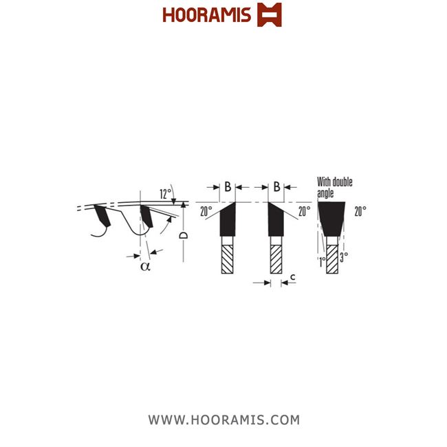 تیغ اره الماسه  چوب بر و MDF بر  80 دندانه قطر  250 شفت  30 برند  کلین (Klein) ایتالیا |  کد رفرنس MLS250.08030 | 34_lame-circolari-hw-per-cornici(2).jpg