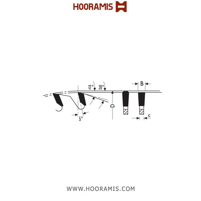 تیغ اره الماسه  لمینیت-MDF  بر  96 دندانه قطر  300 شفت  30 برند  کلین (Klein) ایتالیا |  کد رفرنس FCT300.09630 | 482_lame-circolari-hw-per-pannelli-bilaminati-extracut-(3).jpg