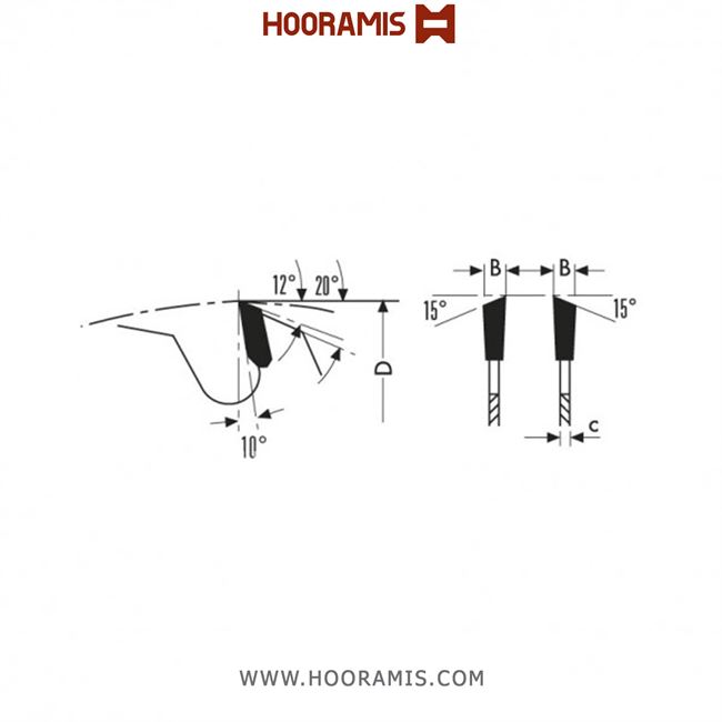 تیغ اره الماسه  نئوپان-چوب  بر  112 دندانه قطر  350 شفت  30 برند  کلین (Klein) ایتالیا |  کد رفرنس CES350.10830 | 483_lame-circolari-universali-hw-(2).jpg