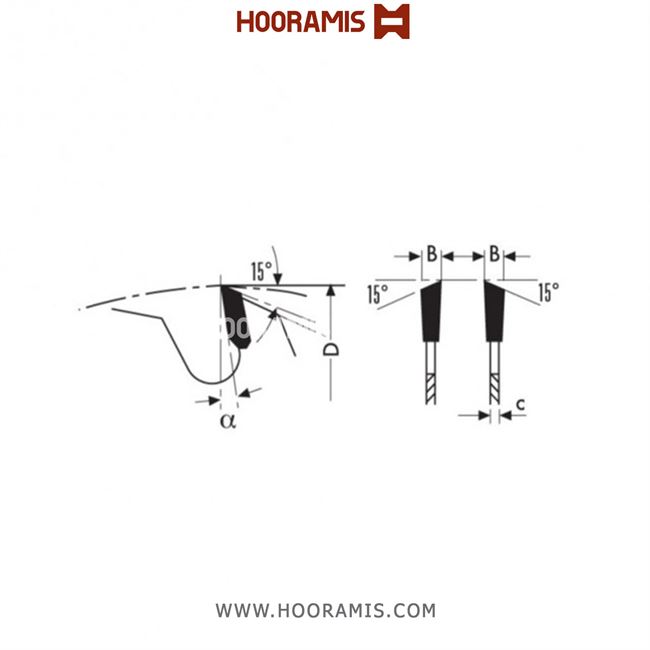 تیغ اره الماسه  چوب  بر  48 دندانه قطر  160 شفت  20 برند  کلین (Klein) ایتالیا |  کد رفرنس AP160.04820 | 486_lame-circolari-professionali-a-spessore-sottile-(2).jpg
