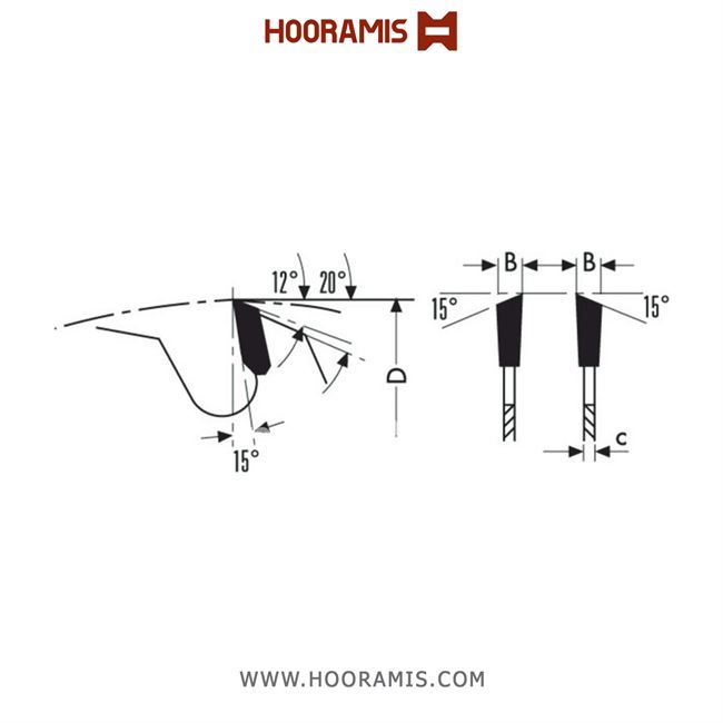  کد رفرنس AA180.05620 558_Hooramis_SAW_Blades_Layout-2.jpg