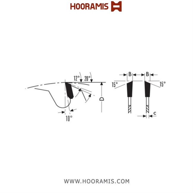 تیغ اره الماسه  نئوپان-چوب  بر  36 دندانه قطر  150 شفت  30 برند  کلین (Klein) ایتالیا |  کد رفرنس CD150.03630 | 562_hw-trimming-finishing-saw-blades-(2).jpg
