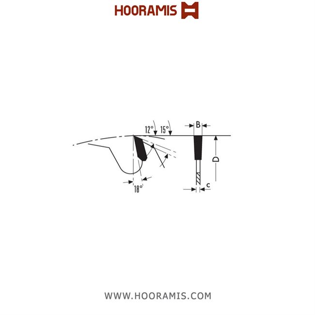 تیغ اره الماسه  چوب  بر  24 دندانه قطر  300 شفت  30 برند  کلین (Klein) ایتالیا |  کد رفرنس DA300.02030 | 565_lame-circolari-universali-hw-e-per-multilame(2).jpg
