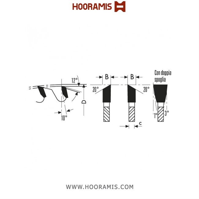 تیغ اره الماسه  چوب بر و MDF بر  80 دندانه قطر  250 شفت  30 برند  کلین (Klein) ایتالیا |  کد رفرنس MLS250.08030 | 807_lame-circolari-hw-per-cornici(3).jpg
