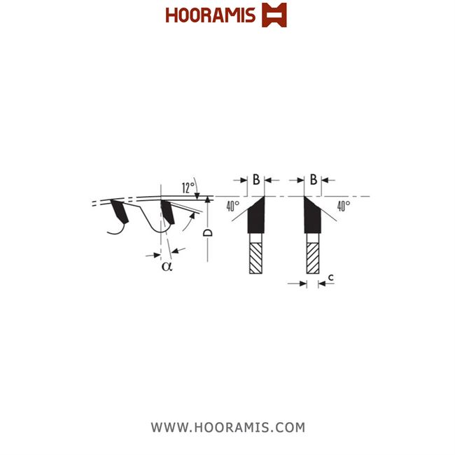 تیغ اره الماسه  MDF بر و چوب بر  80 دندانه قطر  250 شفت  30 برند  کلین (Klein) ایتالیا |  کد رفرنس MMS250.08030 | 837_lame-circolari-hw-extracut-per-pannelli-bilaminati(2).jpg