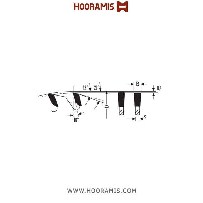 تیغ اره الماسه  لمینیت بر و MDF بر و پانل سایزینگ  72 دندانه قطر  380 شفت  80 برند  کلین (Klein) ایتالیا |  کد رفرنس HCS380.07280 | 956_lame-hw-per-sezionatrici-a-dente-trapezio-piano(3).jpg