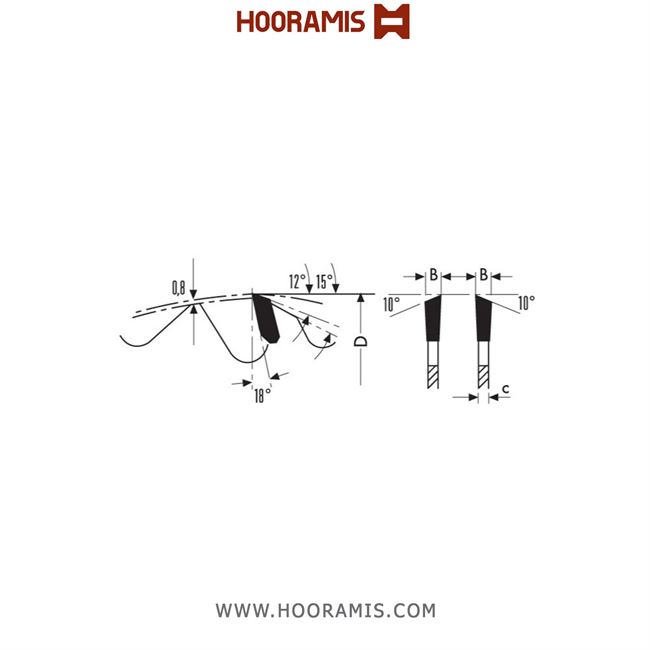 تیغ اره الماسه  چوب -لمینیت بر  40 دندانه قطر  450 شفت  30 برند  کلین (Klein) ایتالیا |  کد رفرنس DC450.04030 | 973_lame-circolari-universali-hw-e-per-multilame-(2).jpg