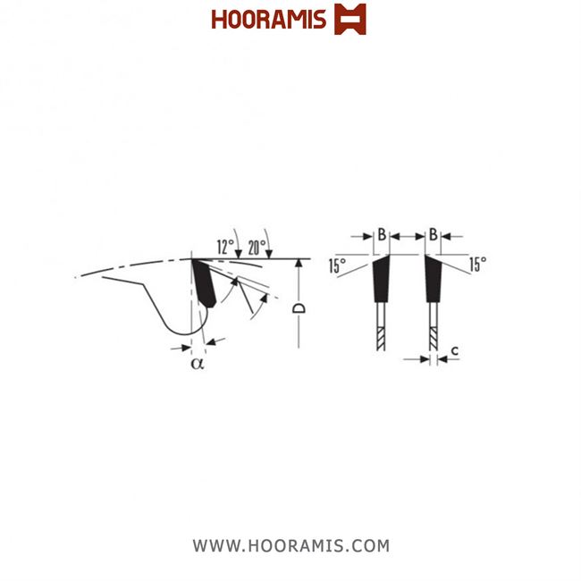 تیغ اره الماسه  چوب -نئوپان بر  48 دندانه قطر  شفت  30 برند  کلین (Klein) ایتالیا |  کد رفرنس CB315.04830 | 991_hw-circular-sawblades-for-ripping-and-crosscutting-multi-purpose-(2).jpg