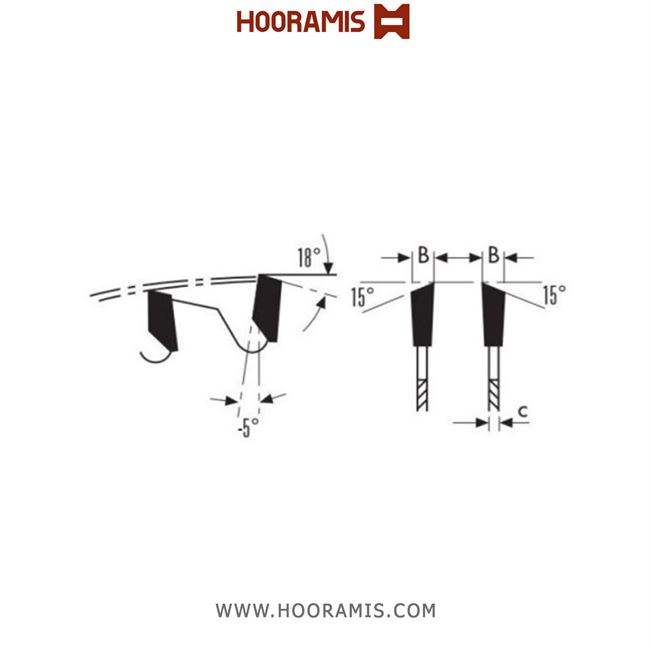 تیغ اره الماسه  چوب  بر  72 دندانه قطر  300 شفت  30 برند  کلین (Klein) ایتالیا |  کد رفرنس AP300.07230 | extra-thin-kerf-professional-sawblades(2).jpg