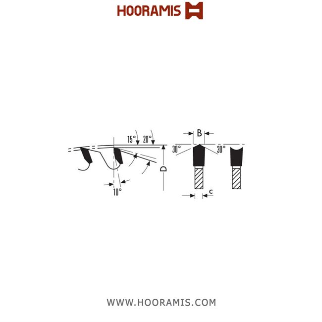 تیغ اره الماسه  چوب -پانل با روکش پلاستیک بر  48 دندانه قطر  400 شفت  30 برند  کلین (Klein) ایتالیا |  کد رفرنس FAS400.04830 | lame-circolari-di-precisione-hw-(2).jpg