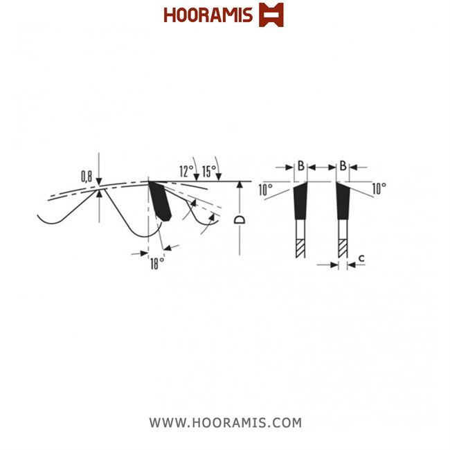 تیغ اره الماسه  لمینیت-چوب  بر  48 دندانه قطر  600 شفت  30 برند  کلین (Klein) ایتالیا |  کد رفرنس DC600.05430 | lame-circolari-hw-per-taglio-travi(2).jpg