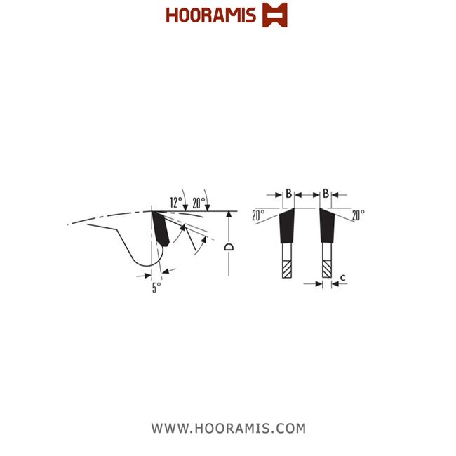 تیغ اره الماسه  چوب بر و MDF بر  96 دندانه قطر  300 شفت  30 برند  کلین (Klein) ایتالیا |  کد رفرنس MLS300.09630 | lame-circolari-hw-per-troncatrici-e-ottimizzatrici-(1).jpg