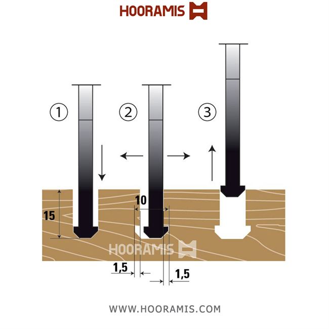 تیغ اره الماسه  نئوپان بر و چوب بر  84 دندانه قطر  350 شفت  30 برند  کلین (Klein) ایتالیا |  کد رفرنس CDS350.08430.X6F | lame-circolari-in-pkd-per-incastri-lamello-clamex-p(7).jpg