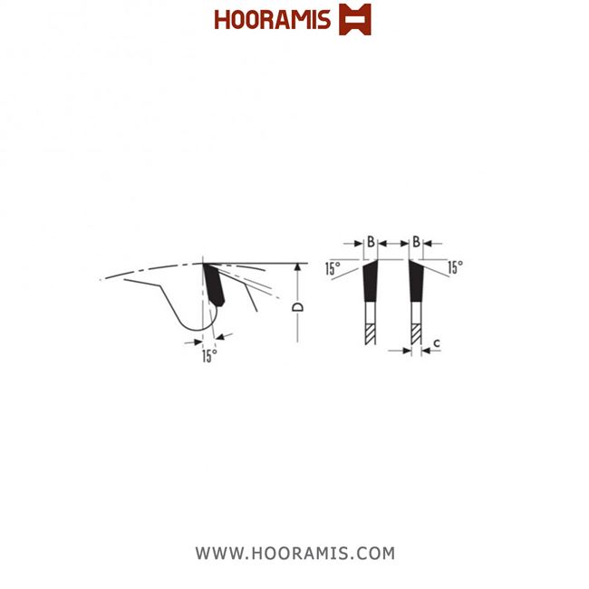 تیغ اره الماسه  لمینیت بر و چوب بر  3 دندانه قطر  100 شفت  22 برند  کلین (Klein) ایتالیا |  کد رفرنس XAH100.20622 | lame-hw-per-incastri-e-giunzioni-(2).jpg