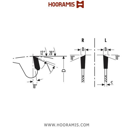 تیغ اره الماسه  لمینیت بر و MDF بر  30 دندانه قطر  125 شفت  20 برند  کلین (Klein) ایتالیا |  کد رفرنس FP125.03020R | 116_lame-circolari-hw-incisori-per-bordatrici-e-squadratrici(1).jpg