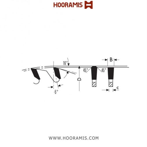 تیغ اره الماسه  لمینیت بر  52 دندانه قطر  168 شفت  20 برند  کلین (Klein) ایتالیا |  کد رفرنس AT168.05220 | 474_extra-thin-kerf-professional-sawblades(1).jpg