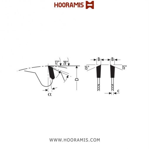 تیغ اره الماسه  نئوپان-چوب  بر  48 دندانه قطر  250 شفت  30 برند  کلین (Klein) ایتالیا |  کد رفرنس CCS250.04830 | 557_hw-multi-purpose-circular-saw-blades-(2).jpg