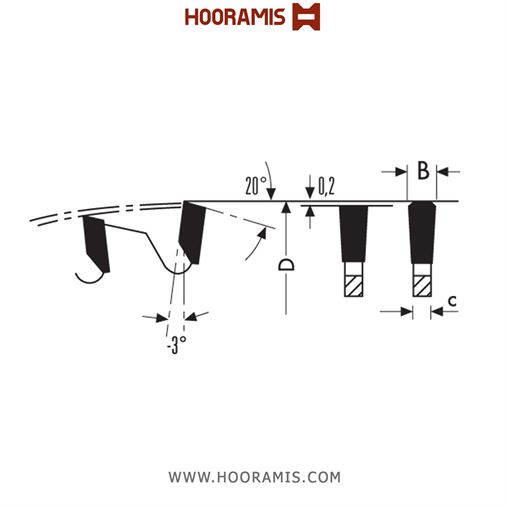 تیغ اره الماسه  لمینیت بر و MDF بر  96 دندانه قطر  300 شفت  30 برند  کلین (Klein) ایتالیا |  کد رفرنس KR.FCN300.09630 | 856_lame-circolari-hw-cromate-per-pannelli-bilaminati-e-materiali-plastici(2).jpg