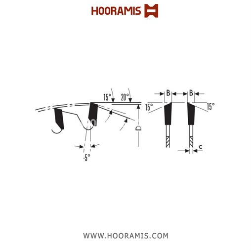 تیغ اره الماسه  چوب بر  60 دندانه قطر  216 برند  کلین (Klein) ایتالیا |  کد رفرنس AB216.06030 | 880_lame-circolari-hw-per-seghe-portatili(ab2).jpg
