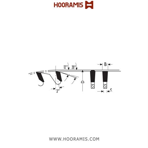 تیغ اره الماسه  ساندویچ پنل بر  108 دندانه قطر  350 شفت  30 برند  کلین (Klein) ایتالیا |  کد رفرنس MP350.10830 | 988_lame-circolari-hw-per-pannelli-sandwich(2).jpg