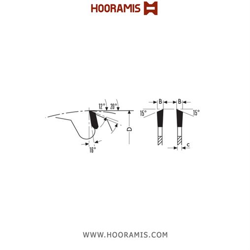 تیغ اره الماسه  پانل سایزینگ و لمینیت بر و MDF بر  36 دندانه قطر  400 شفت  30 برند  کلین (Klein) ایتالیا |  کد رفرنس HBS400.03630 | 998_lame-hw-per-sezionatrici-a-dente-alternato(3).jpg