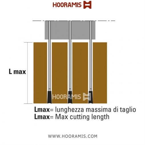 تیغ اره الماسه  MDF بر/لمینیت بر  72 دندانه قطر  300 شفت  65 برند  کلین (Klein) ایتالیا |  کد رفرنس FI302.07265 | lame-circolari-hw-a-spessore-sottile-per-multilame(3).jpg