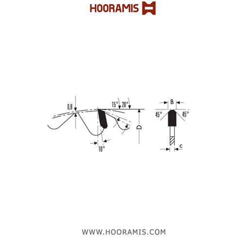 تیغ اره الماسه  لمینیت بر-چوب بر  48 دندانه قطر  735 شفت  30 برند  کلین (Klein) ایتالیا |  کد رفرنس DL0735.04830 | lame-circolari-hw-per-edilizia(2).jpg